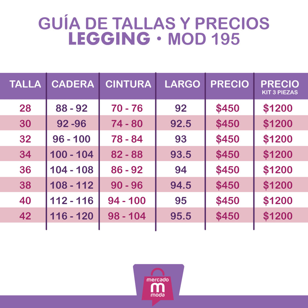 GUIA DE TALLAS MOD. 195